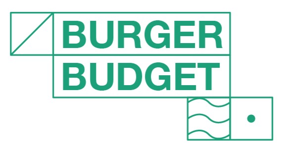 Burgerbudget Genk